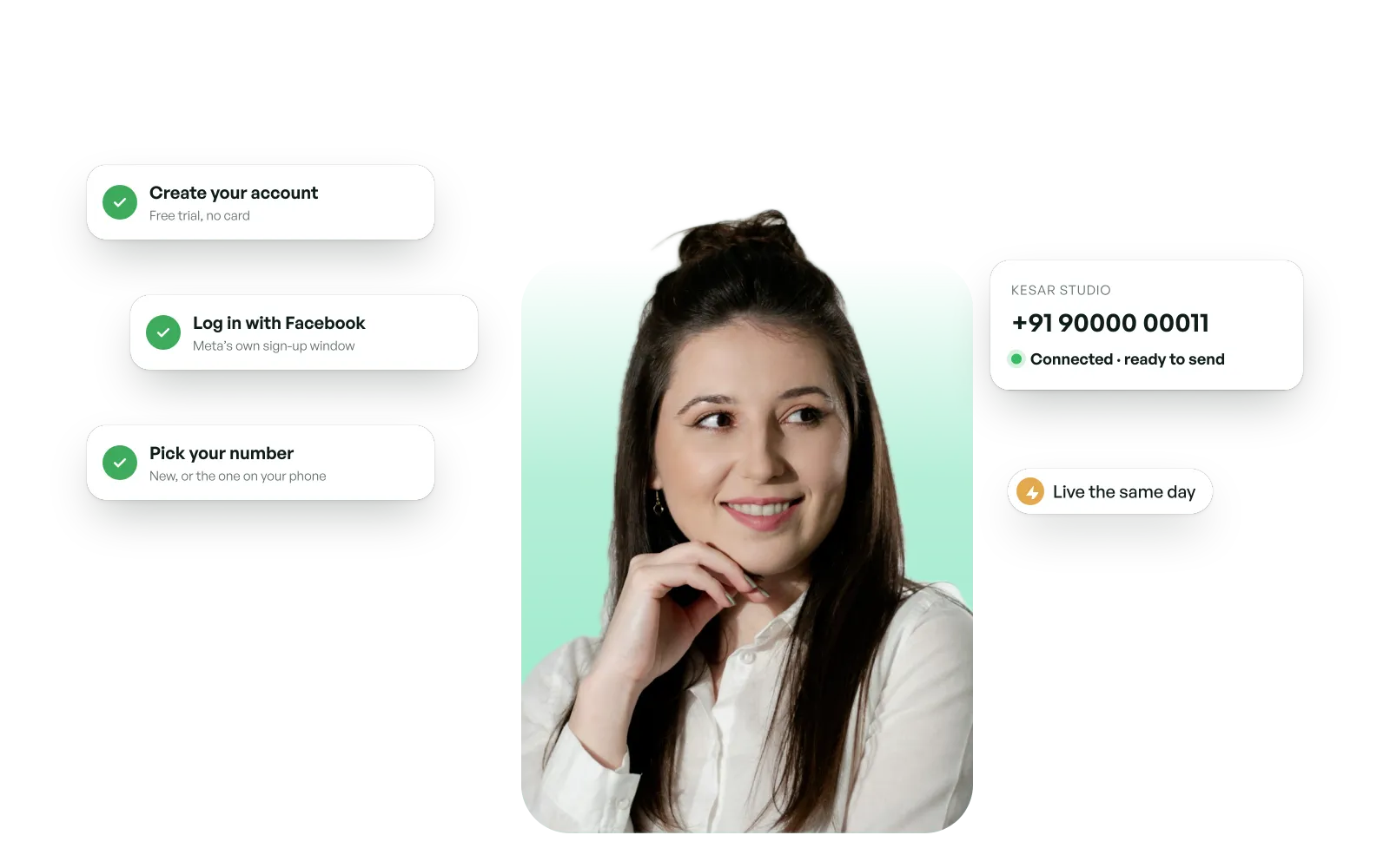Three set-up steps, create an account, log in with Facebook and pick your number, ending with the number connected.