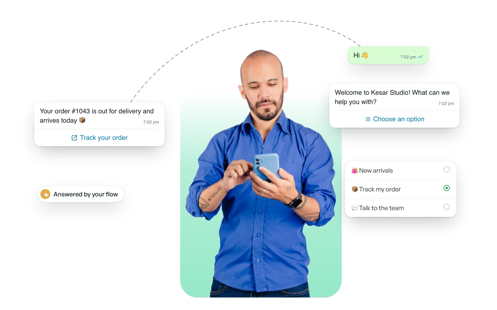 A customer says “Hi”, a chatbot shows a menu of options, and the order tracking reply goes out automatically.