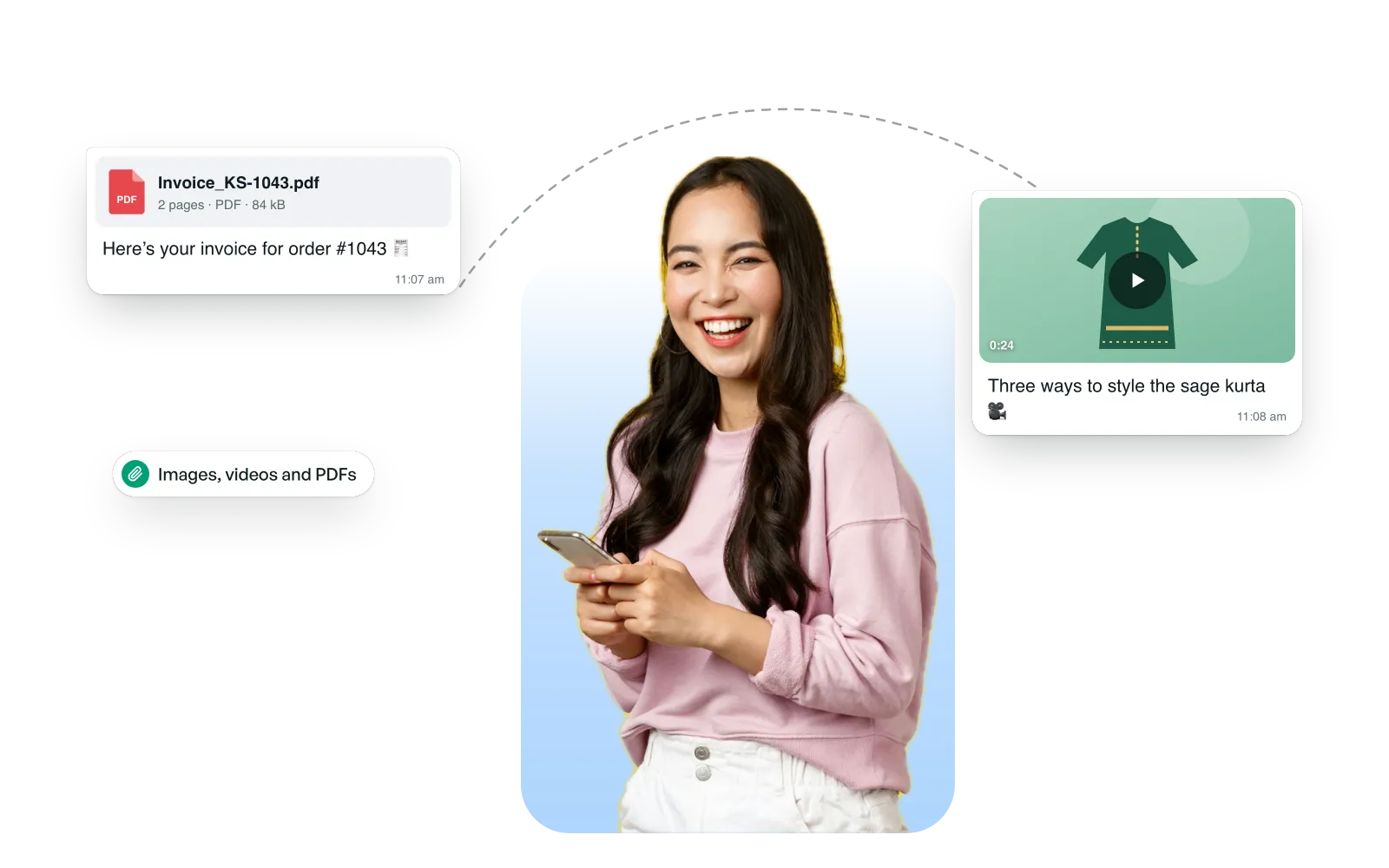 A shopper receives an invoice PDF and a styling video on WhatsApp.